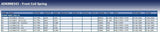 Blue Print ADK888343 Coil Spring, pack of one