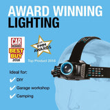 Ring Automotive RIT1060 Zoom750 LED USB Rechargeable Inspection Torch & Power Bank,Black/Blue