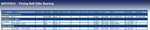 Blue Print ADC47631 Idler Pulley for timing belt, pack of one