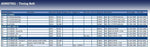 Blue Print ADK87501 Timing Belt, pack of one