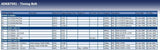 Blue Print ADK87501 Timing Belt, pack of one
