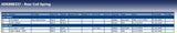 Blue Print ADK888337 Coil Spring, pack of one