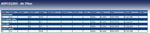 Blue Print ADP152203 Air Filter, pack of one