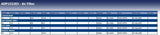 Blue Print ADP152203 Air Filter, pack of one