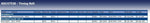 Blue Print ADC47538 Timing Belt, pack of one