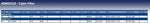Blue Print ADK82510 Cabin Filter, pack of one