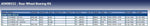 Blue Print ADK88332 Wheel Bearing Kit with wheel hub, pack of one