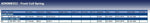 Blue Print ADK888352 Coil Spring, pack of one