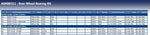 Blue Print ADK88311 Wheel Bearing Kit, pack of one