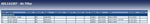 Blue Print ADL142207 Air Filter, pack of one