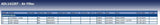 Blue Print ADL142207 Air Filter, pack of one