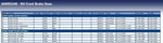 Blue Print ADK85348 Brake Hose, pack of one