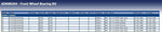 Blue Print ADK88204 Wheel Bearing Kit, pack of one