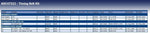 Blue Print ADC47322 Timing Belt Kit, pack of one