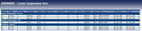 Blue Print ADK88601 Control Arm, pack of one