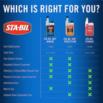 STA-BIL 360 Marine Ethanol Treatment and Fuel Stabilizer - Prevents Corrosion - Helps Clean Fuel System For Improved In-Season Performance - Treats Up To 1,280 Gallons, 1 Gallon. (22250), Gold