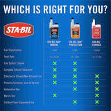 STA-BIL 360 Marine Ethanol Treatment and Fuel Stabilizer - Prevents Corrosion - Helps Clean Fuel System For Improved In-Season Performance - Treats Up To 1,280 Gallons, 1 Gallon. (22250), Gold