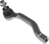 Blue Print ADN187227 Tie Rod End with nut, pack of one