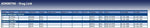 Blue Print ADK88706 Drag Link, pack of one