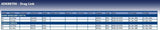 Blue Print ADK88706 Drag Link, pack of one
