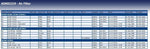 Blue Print ADK82219 Air Filter, pack of one