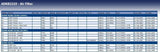 Blue Print ADK82219 Air Filter, pack of one