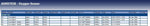 Blue Print ADK87038 Lambda Sensor, pack of one