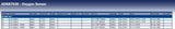 Blue Print ADK87038 Lambda Sensor, pack of one