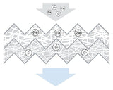 Bosch M2169 - Cabin Filter Standard