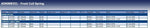 Blue Print ADK888351 Coil Spring, pack of one