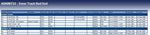 Blue Print ADK88715 Tie Rod End with castle nut and cotter pin, pack of one