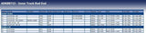 Blue Print ADK88715 Tie Rod End with castle nut and cotter pin, pack of one