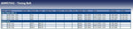 Blue Print ADM57542 Timing Belt, pack of one