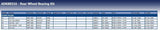 Blue Print ADK88316 Wheel Bearing Kit with wheel hub, pack of one