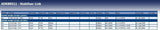 Blue Print ADK88511 Stabiliser Link with lock nuts, pack of one