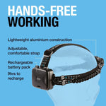 Ring Automotive RIT1060 Zoom750 LED USB Rechargeable Inspection Torch & Power Bank,Black/Blue