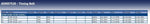 Blue Print ADK87520 Timing Belt, pack of one
