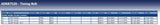 Blue Print ADK87520 Timing Belt, pack of one