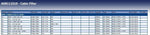 Blue Print ADB112510 Cabin Filter Set, pack of one