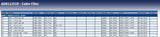 Blue Print ADB112510 Cabin Filter Set, pack of one
