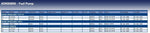 Blue Print ADK86806 Fuel Pump, pack of one