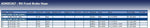Blue Print ADK85367 Brake Hose, pack of one