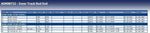 Blue Print ADK88722 Inner Tie Rod, pack of one