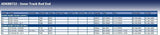 Blue Print ADK88722 Inner Tie Rod, pack of one