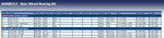 Blue Print ADK88312 Wheel Bearing Kit, pack of one