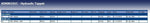 Blue Print ADK86101C Hydraulic Tappet, pack of one
