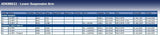 Blue Print ADK88622 Control Arm with bush, pack of one