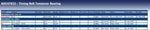 Blue Print ADC47632 Tensioner Pulley for timing belt, pack of one