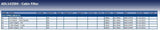Blue Print ADL142504 Cabin Filter, pack of one