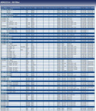 Blue Print ADH22114 Oil Filter, pack of one